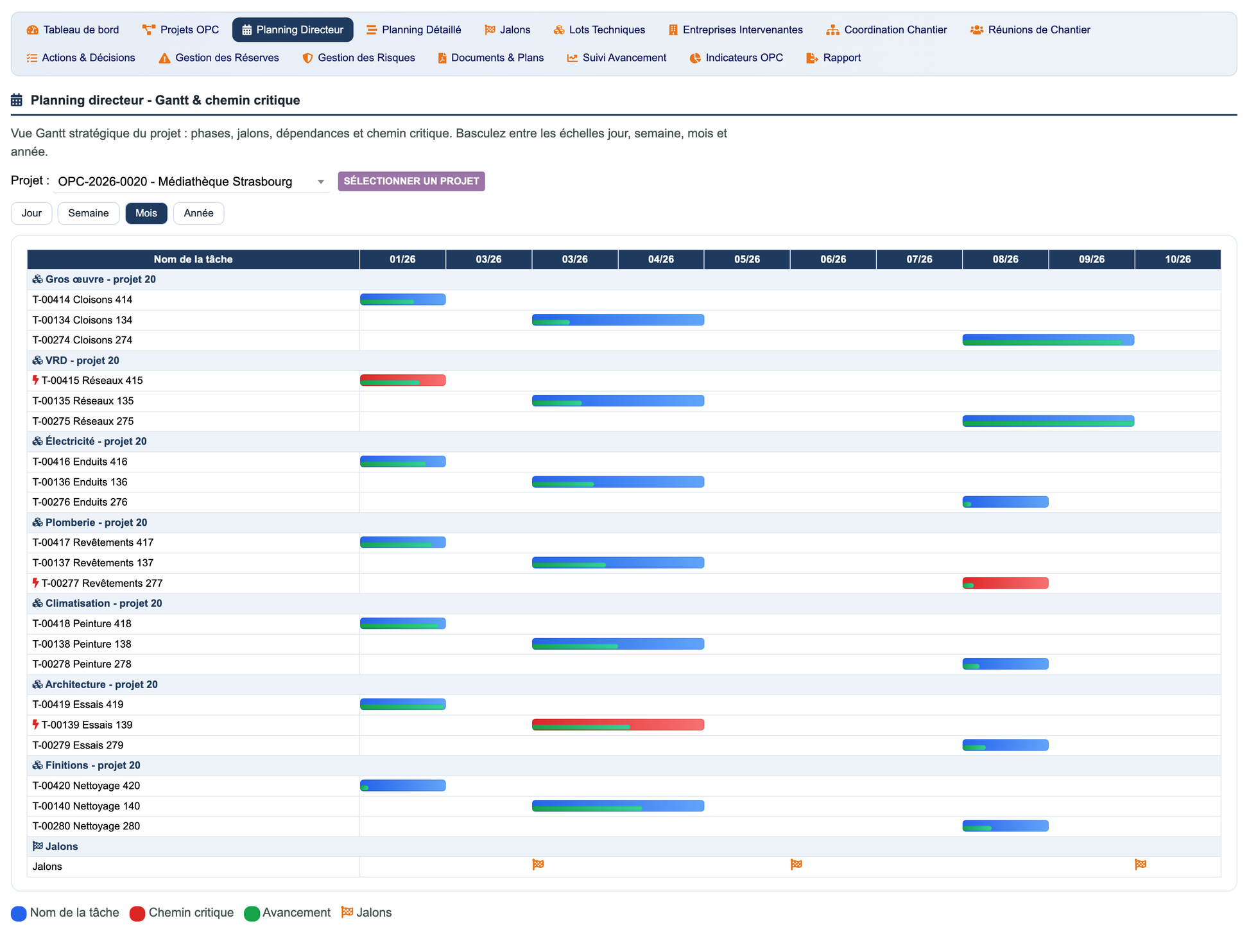 DoliResources - Dolibarr - 04_master_planning_324304f2-66eb-4611-8c57-f00227c918d4