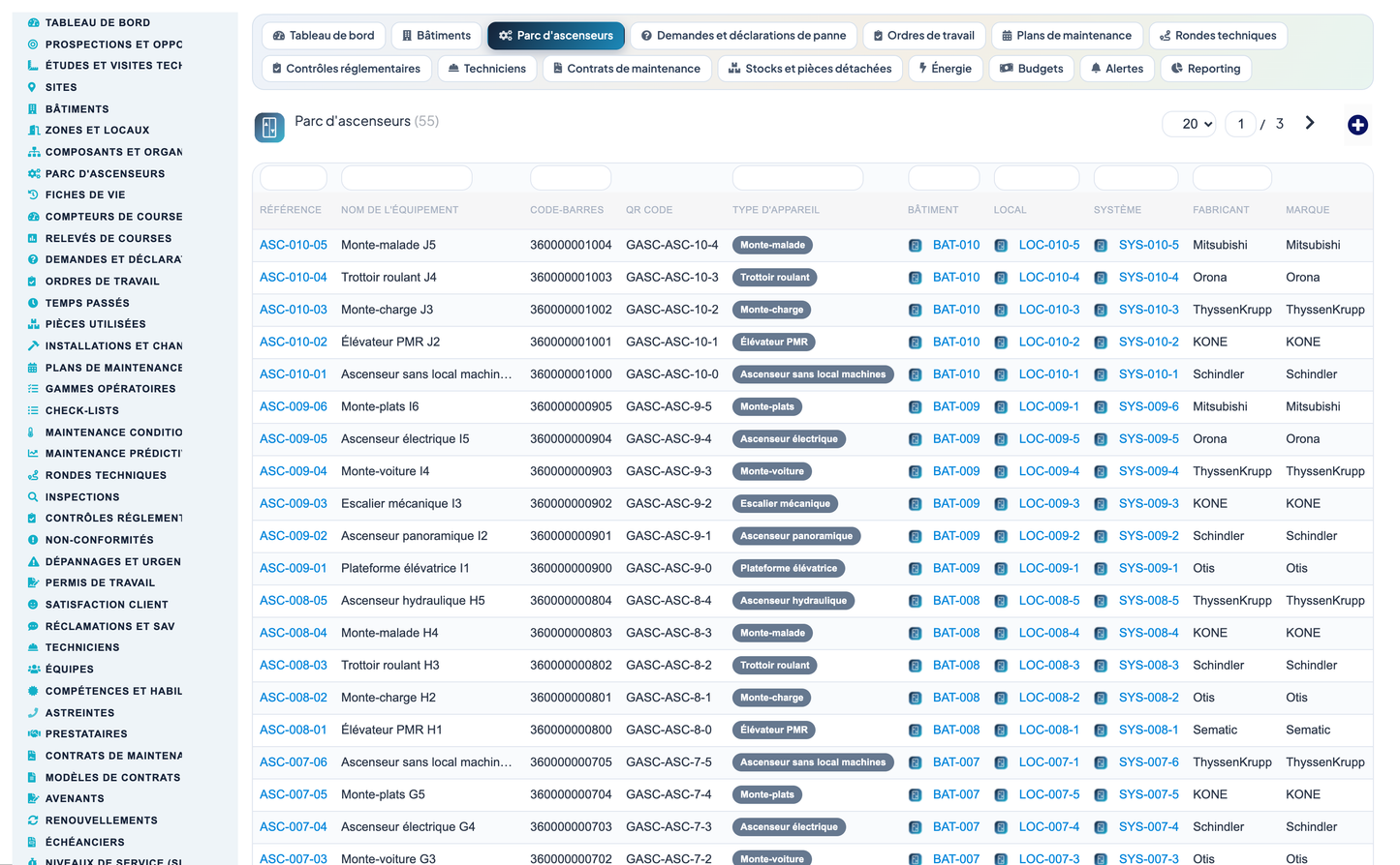 Elevator & Vertical-Transport Management for Dolibarr