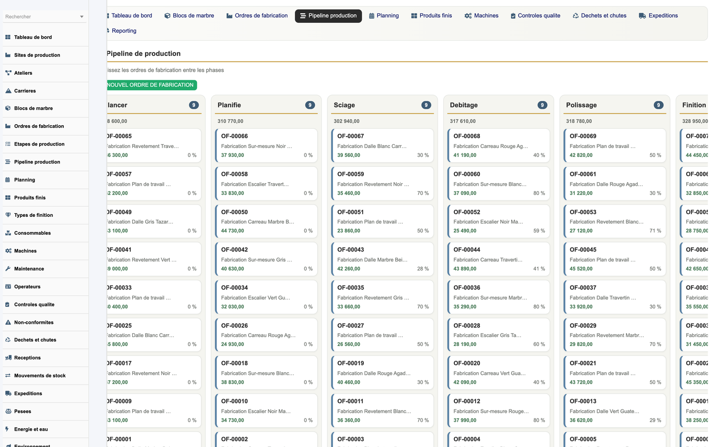 DoliResources - Dolibarr - 04_pipeline
