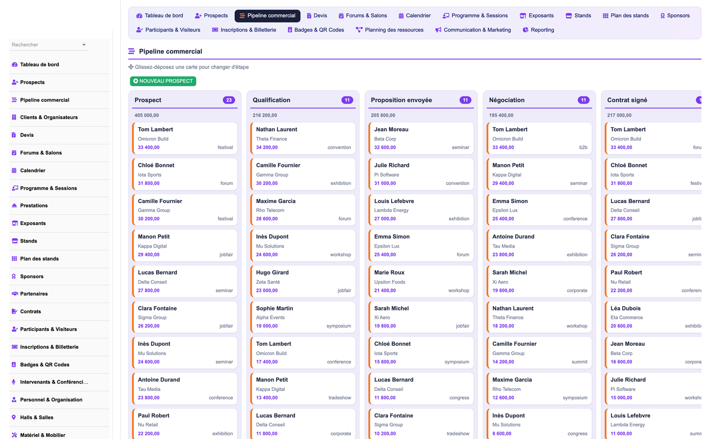 DoliResources - Dolibarr - 04_pipeline_crm