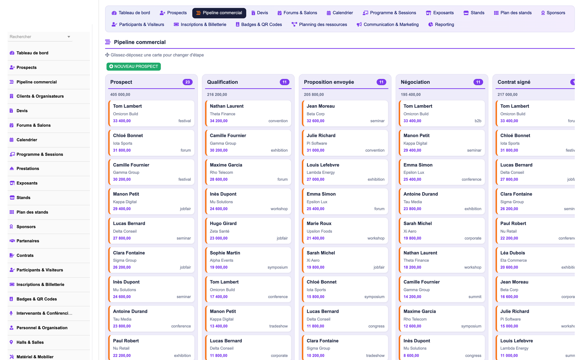 DoliResources - Dolibarr - 04_pipeline_crm