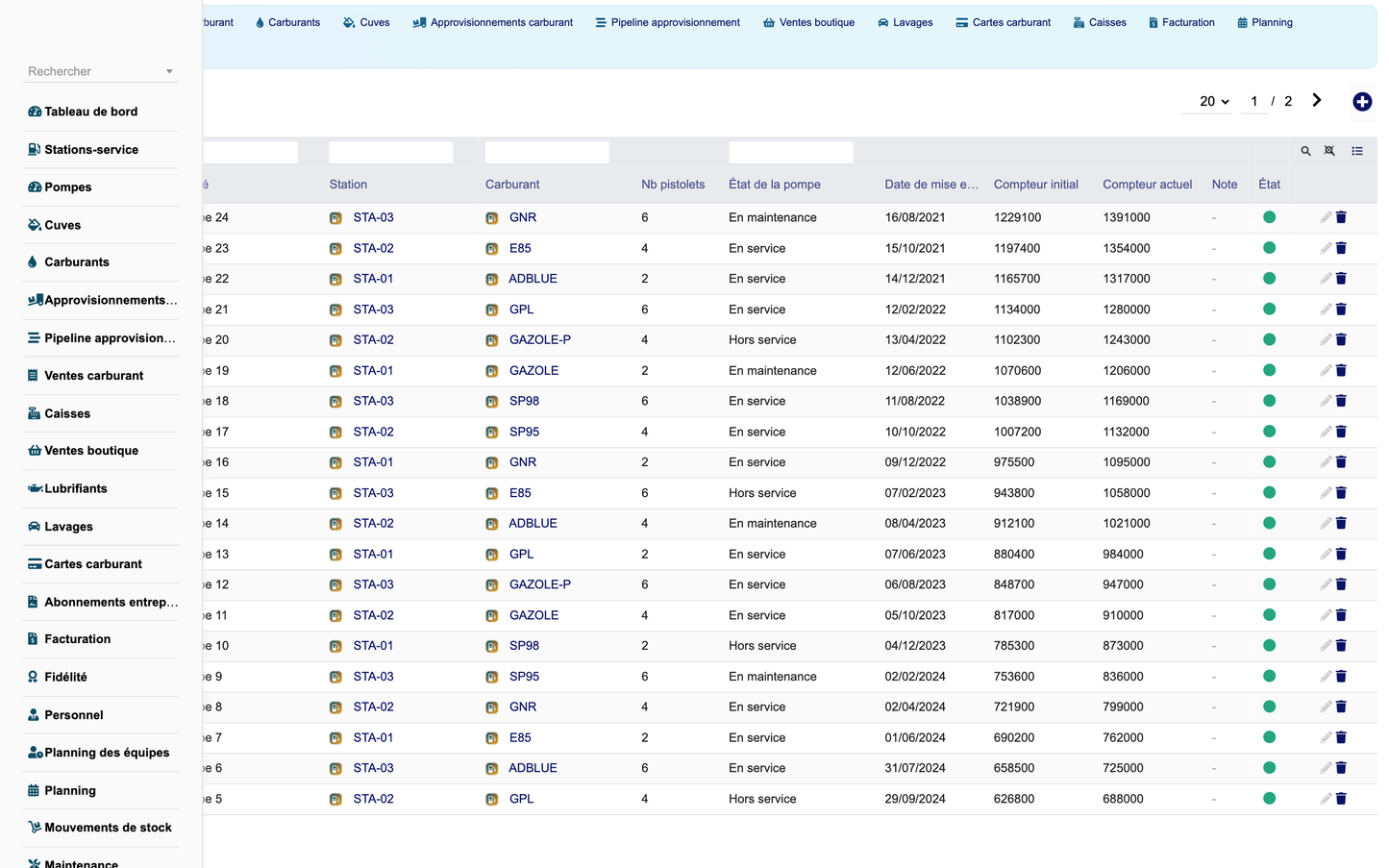 DoliResources - Dolibarr - 04_pompes