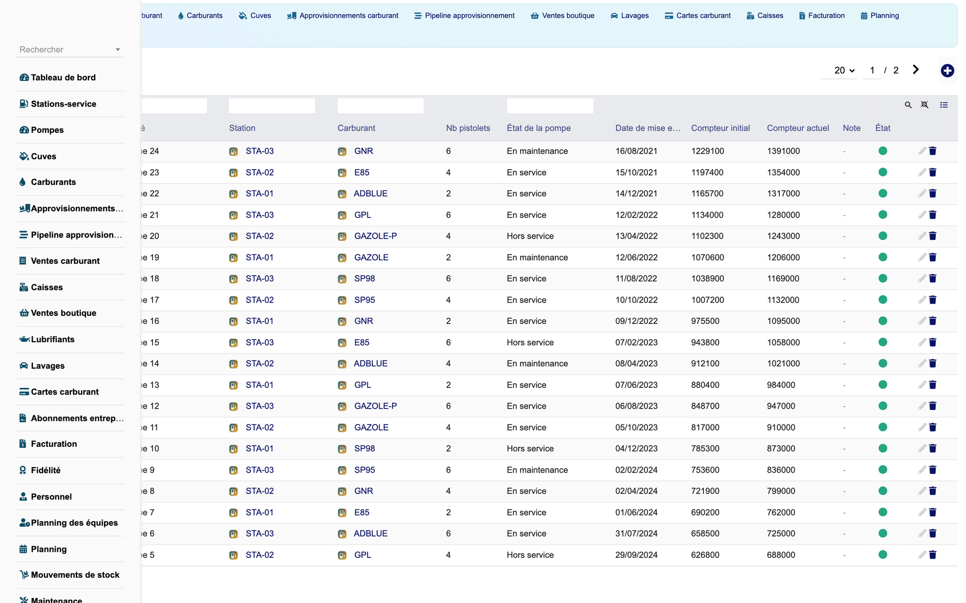 DoliResources - Dolibarr - 04_pompes