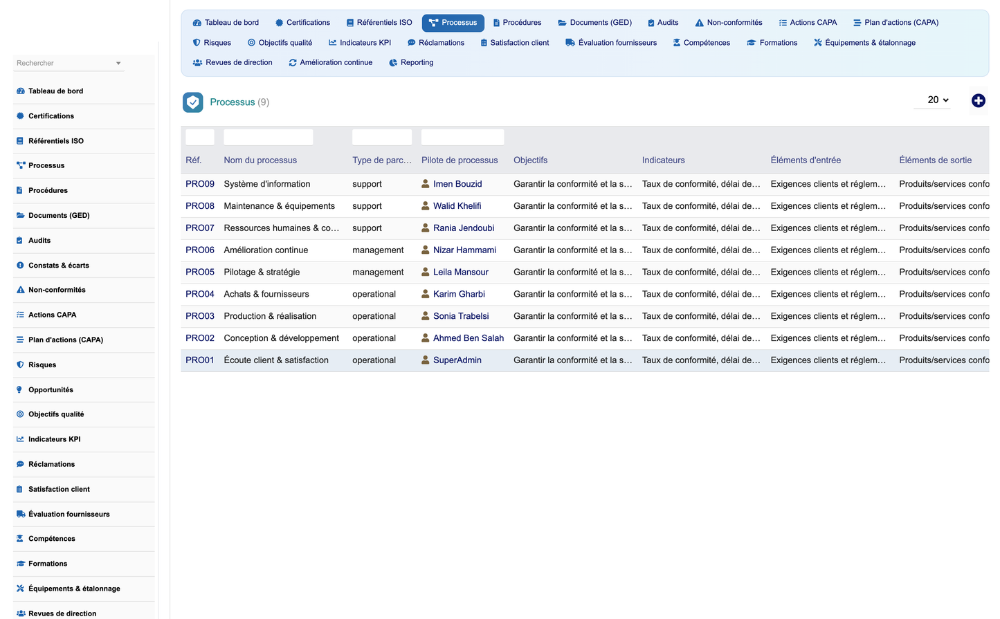 DoliResources - Dolibarr - 04_processes