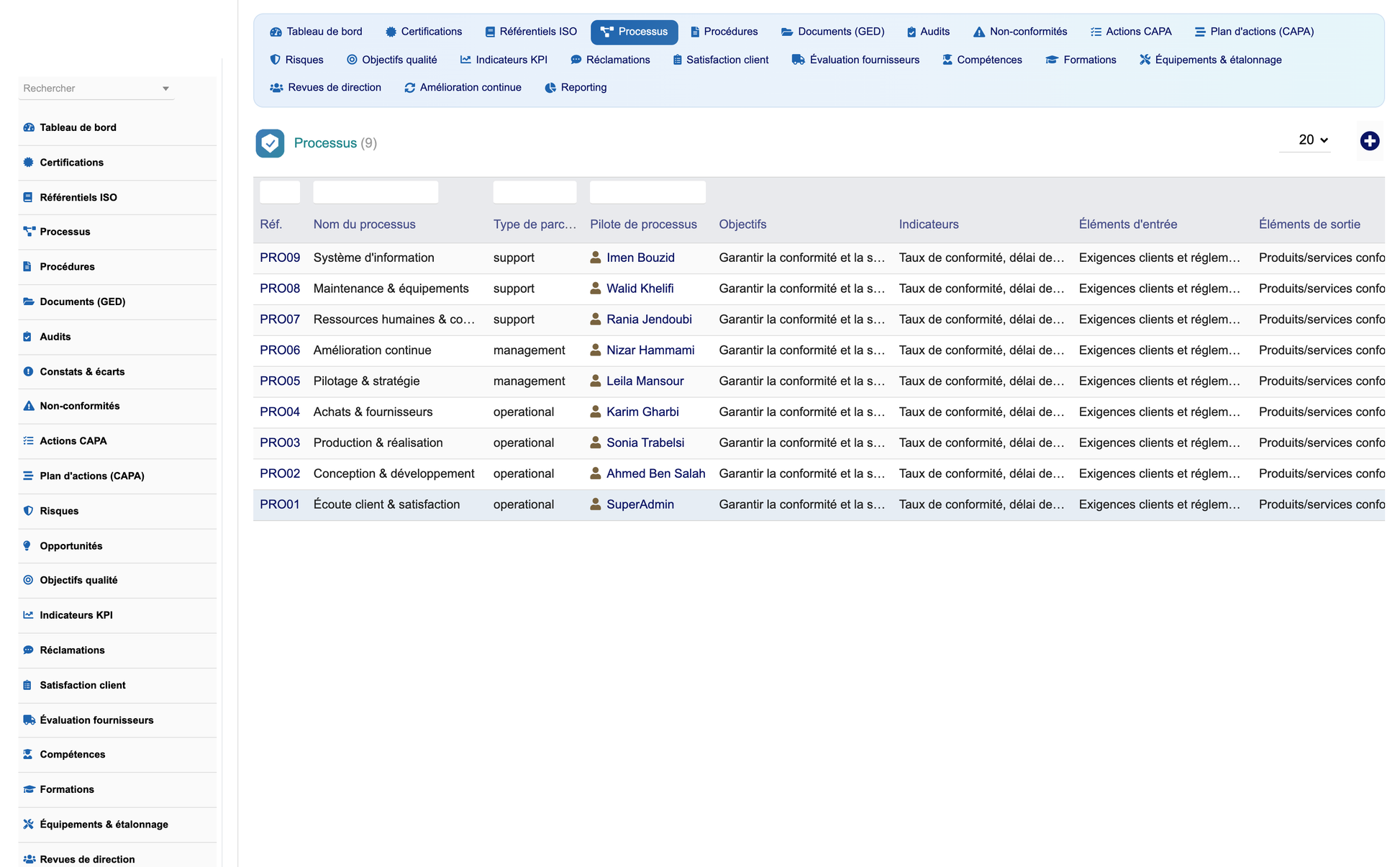 DoliResources - Dolibarr - 04_processes