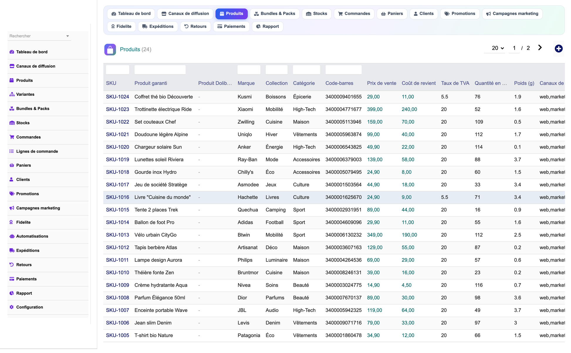 DoliResources - Dolibarr - 04_products_8af29736-b332-45c0-821c-3b20e6f4fc93