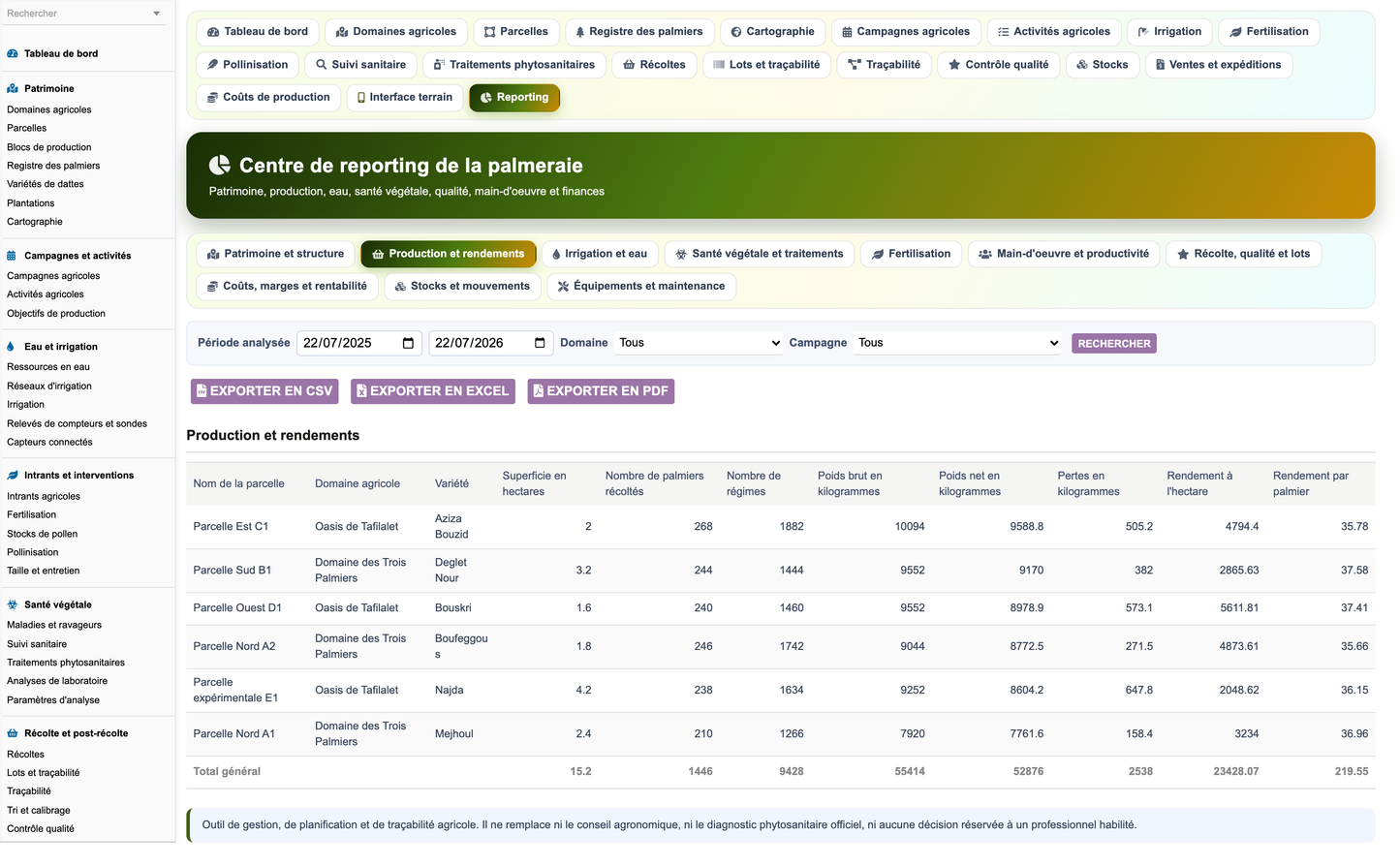 DoliResources - Dolibarr - 04_reporting_production