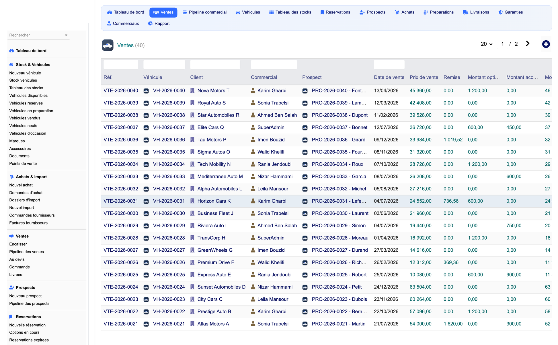 DoliResources - Dolibarr - 04_sales