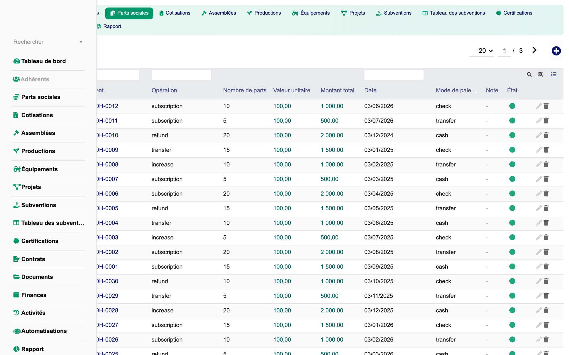 DoliResources - Dolibarr - 04_shares_list
