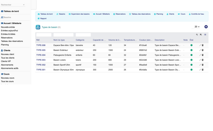 DoliResources - Dolibarr - 04_types_de_bassin