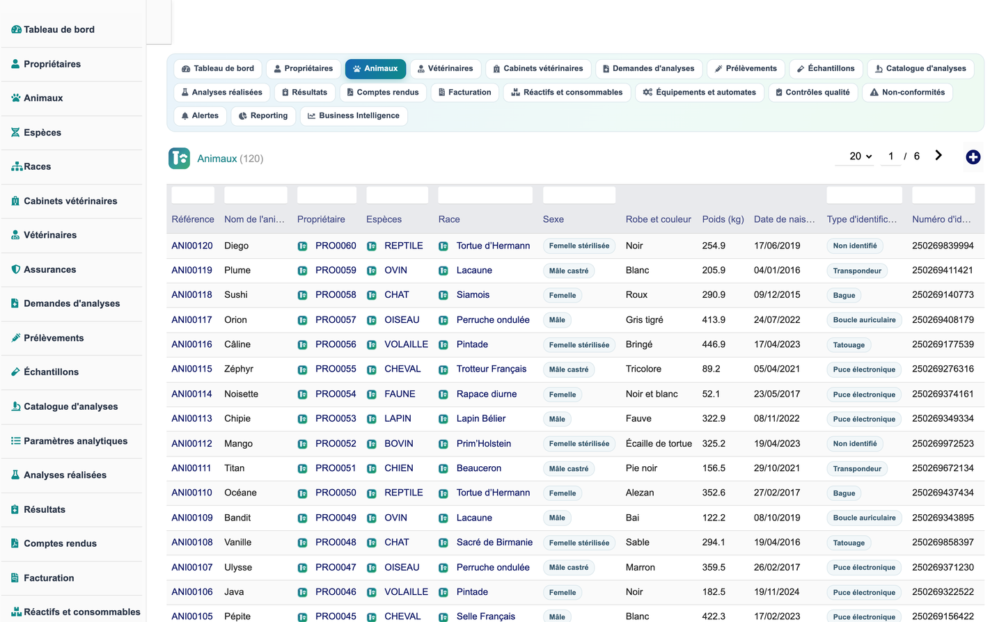 DoliResources - Dolibarr - 05_animaux_liste