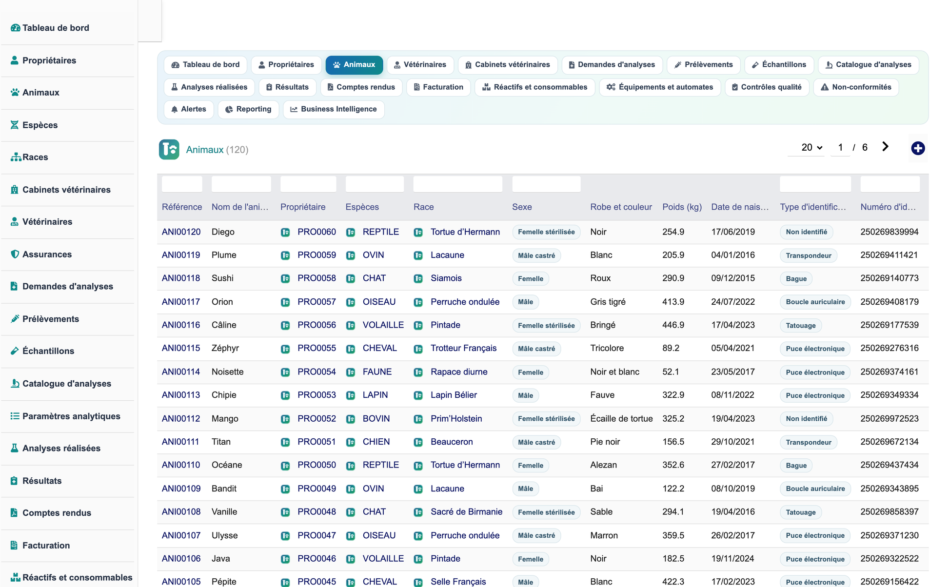 DoliResources - Dolibarr - 05_animaux_liste