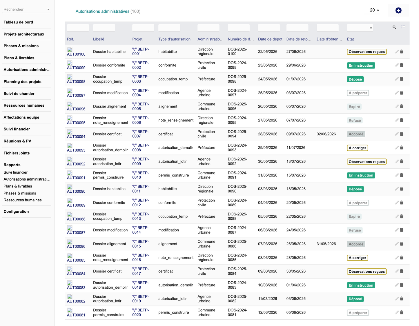 DoliResources - Dolibarr - 05_authorizations_1eeb190a-5eef-47b5-80d1-9feaf9b30f68