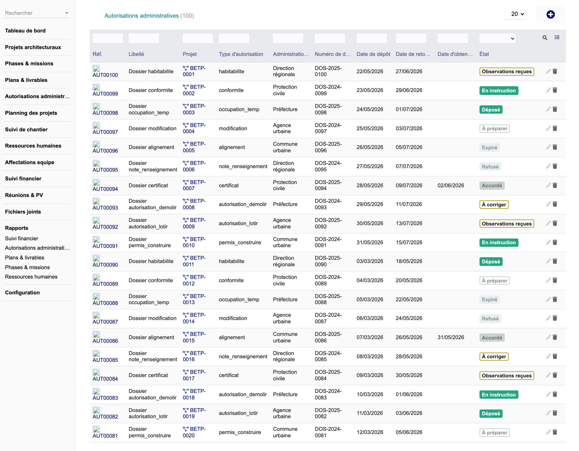 DoliResources - Dolibarr - 05_authorizations_1eeb190a-5eef-47b5-80d1-9feaf9b30f68
