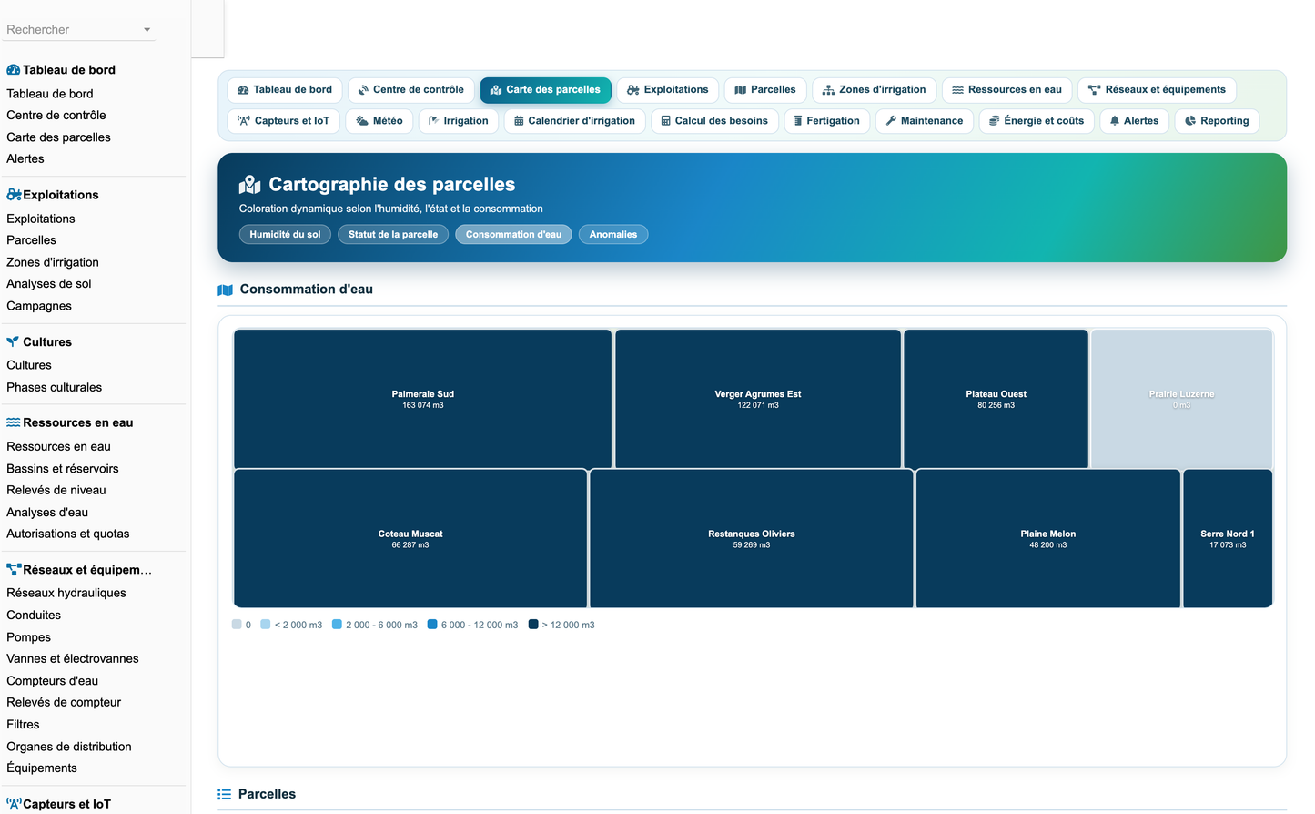 DoliResources - Dolibarr - 05_carte_consommation_7f306517-3178-4d47-946d-7173755babee