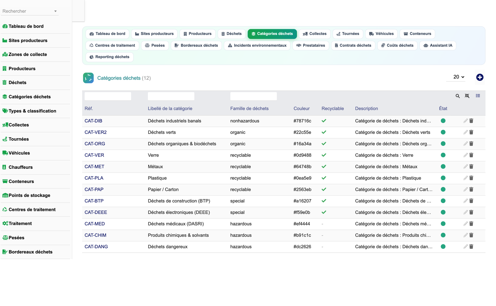 DoliResources - Dolibarr - 05_categories_dechets