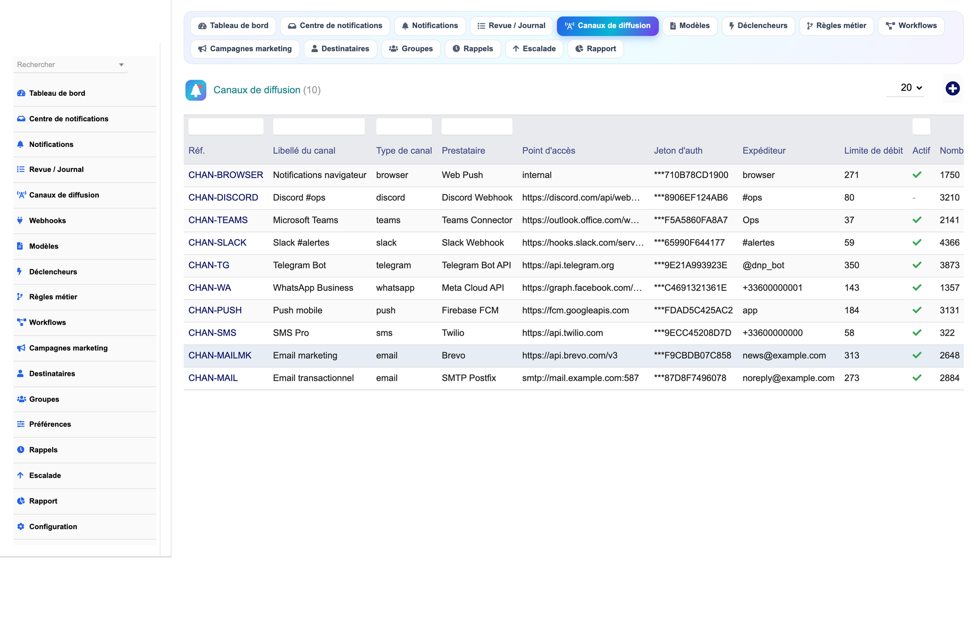 DoliResources - Dolibarr - 05_channels