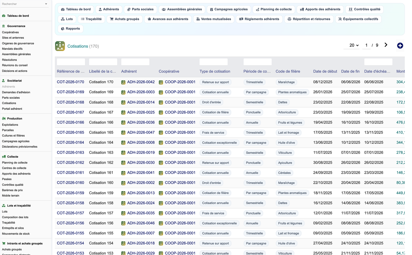 DoliResources - Dolibarr - 05_cotisations