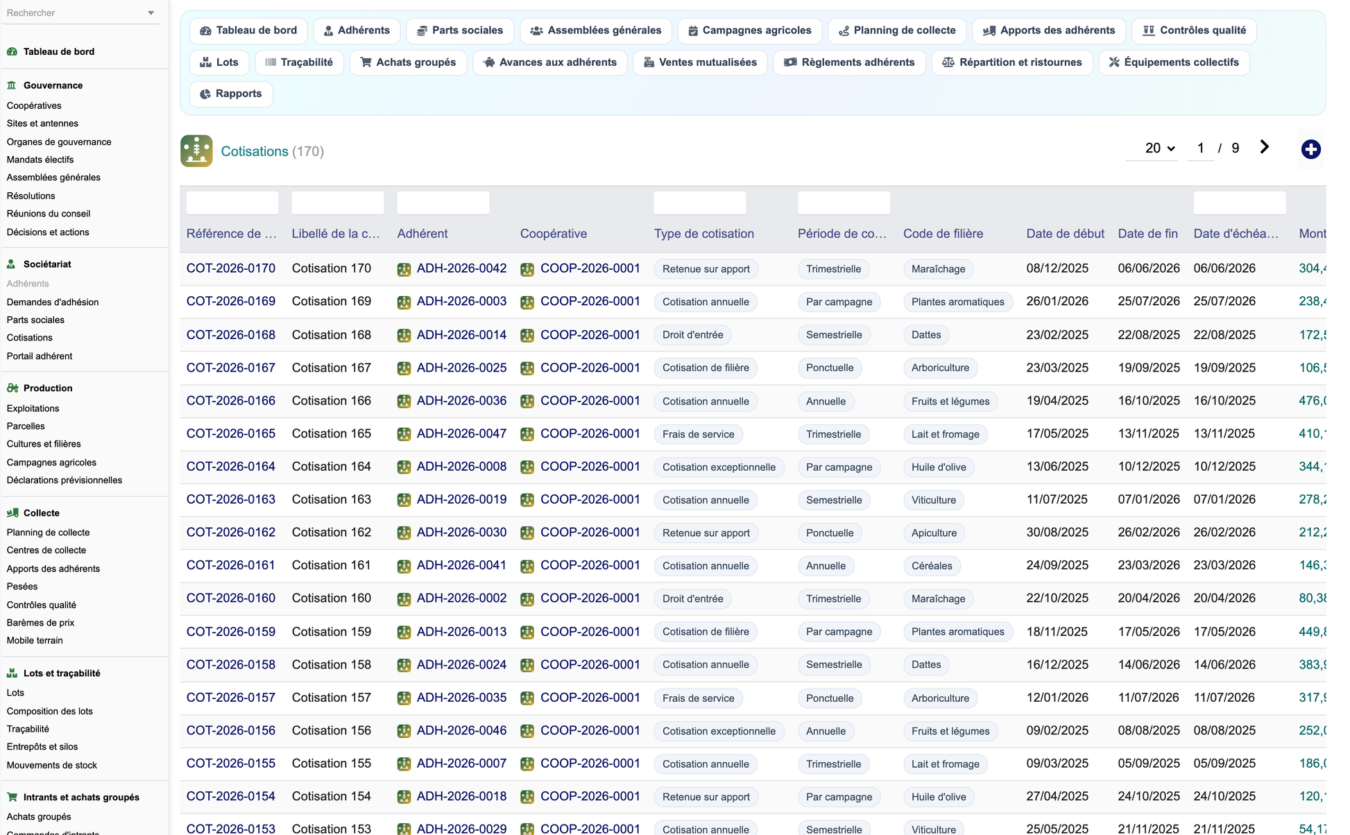 DoliResources - Dolibarr - 05_cotisations