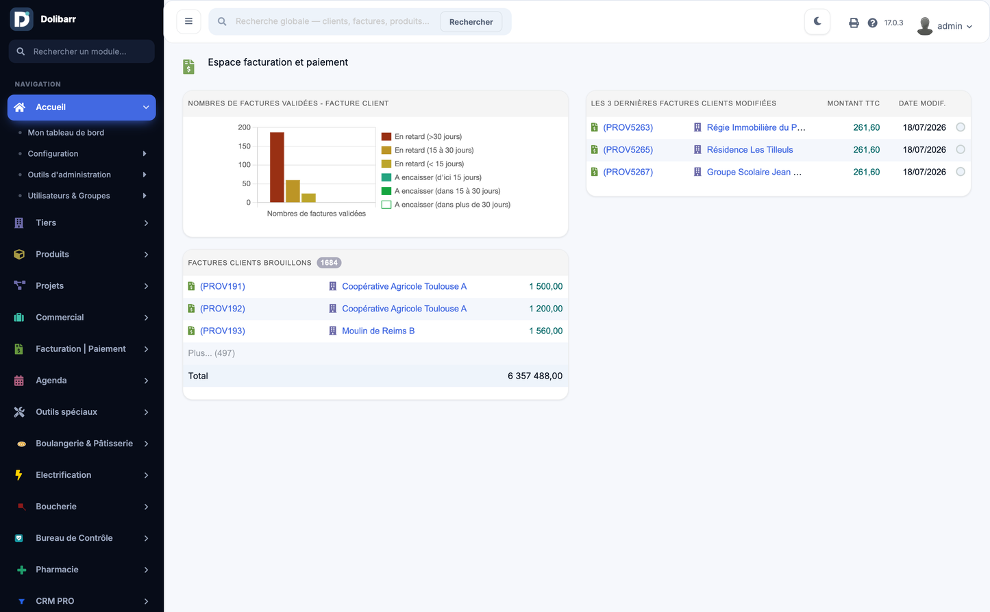 DoliResources - Dolibarr - 05_dashboard_finance_9b1a9a7a-885f-4891-b323-06cb52ed0183