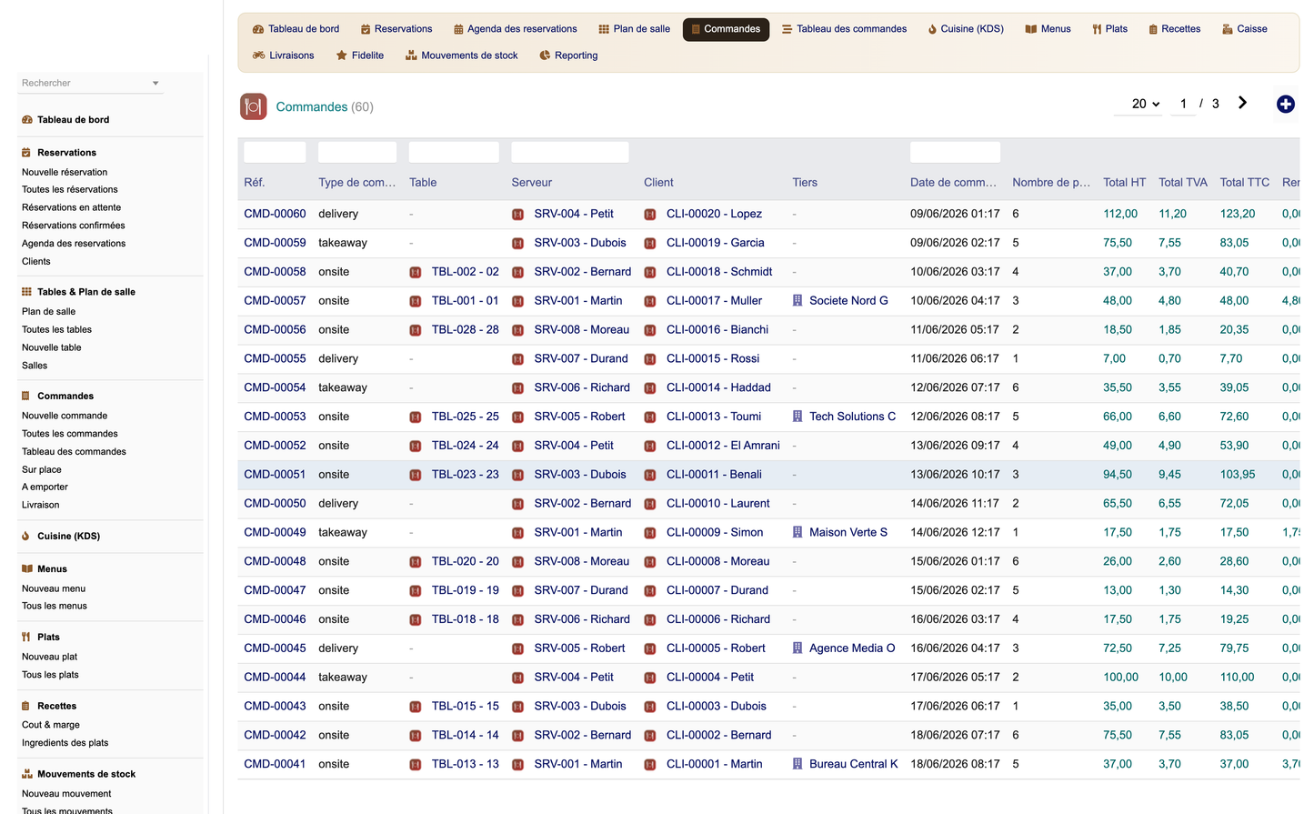 DoliResources - Dolibarr - 05_orders_f9dbd176-595b-4d9a-8e8f-4ae86c499791