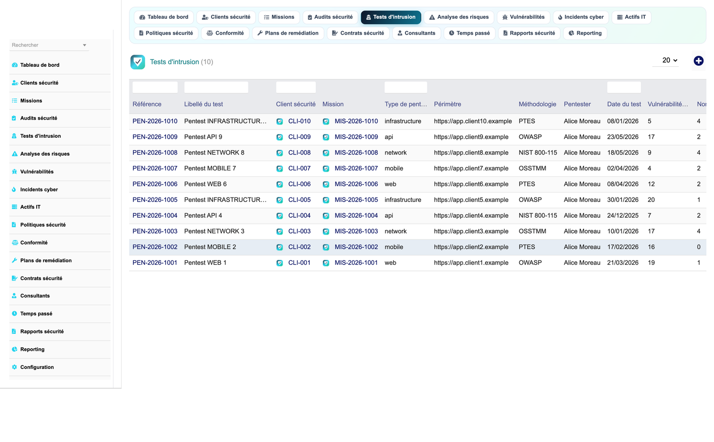 DoliResources - Dolibarr - 05_pentests