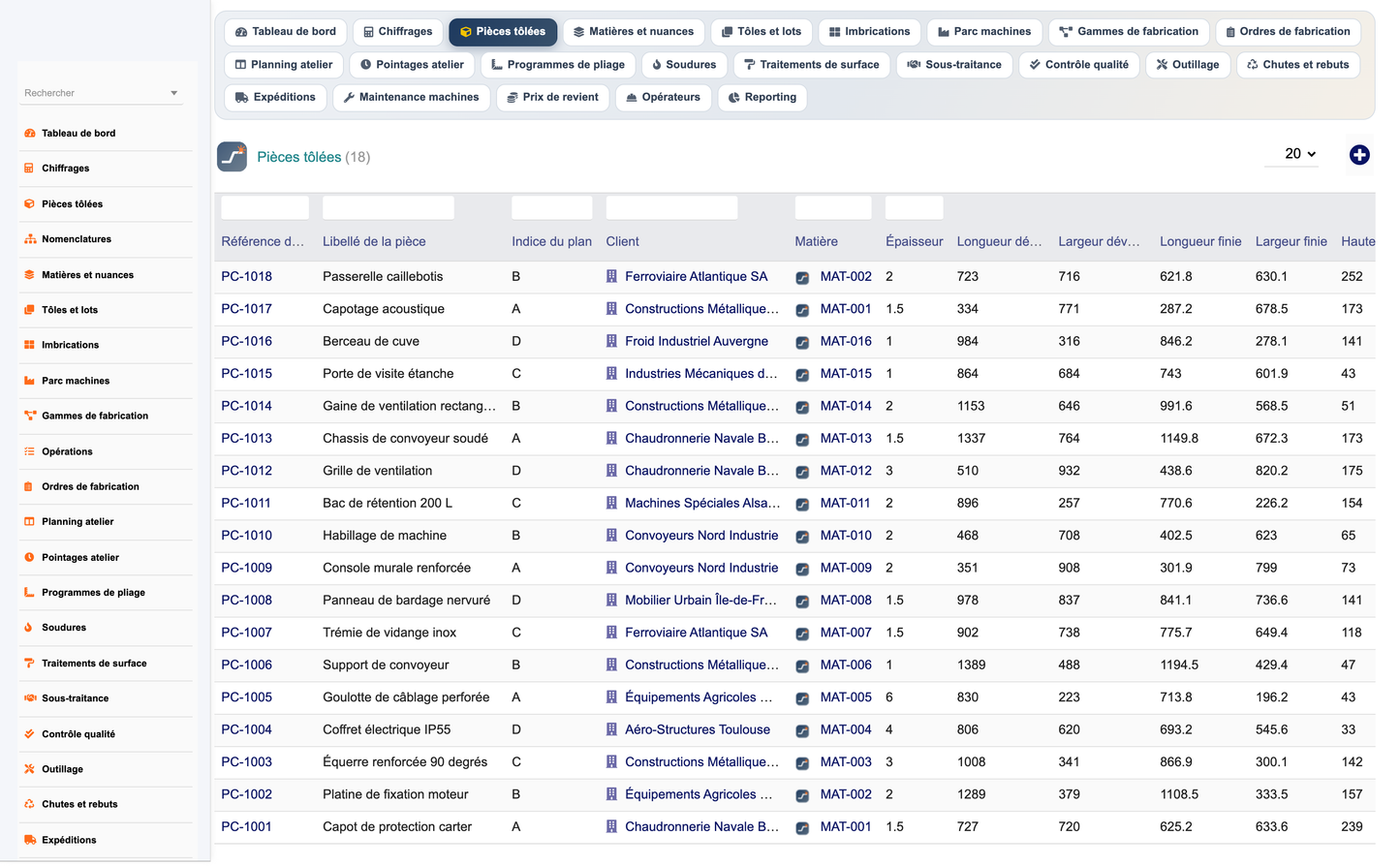 DoliResources - Dolibarr - 05_pieces_tolees_liste