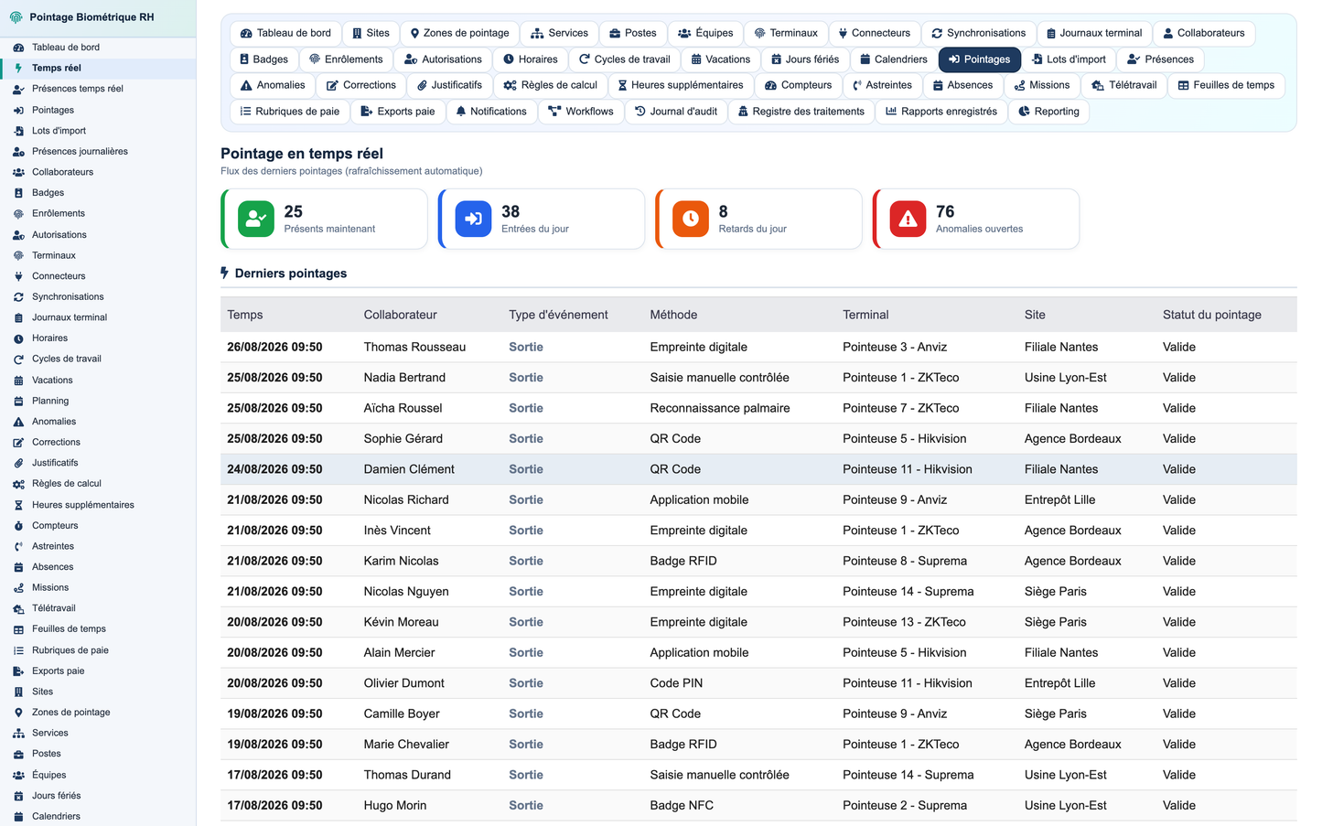 Biometric Time & Attendance Management - Dolibarr
