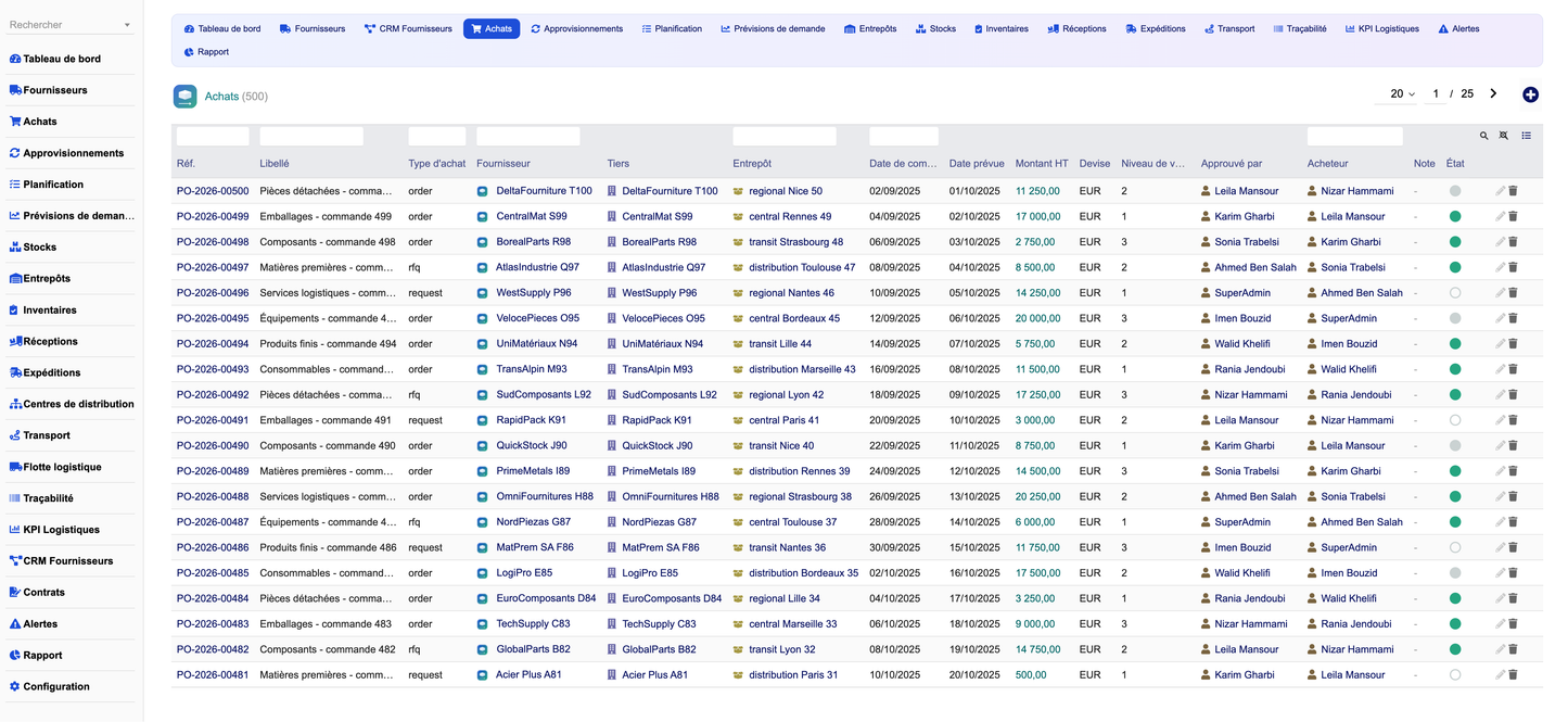 DoliResources - Dolibarr - 05_purchases_list_ecde567e-4ea5-47bd-bf4a-ae4a7601fcf6