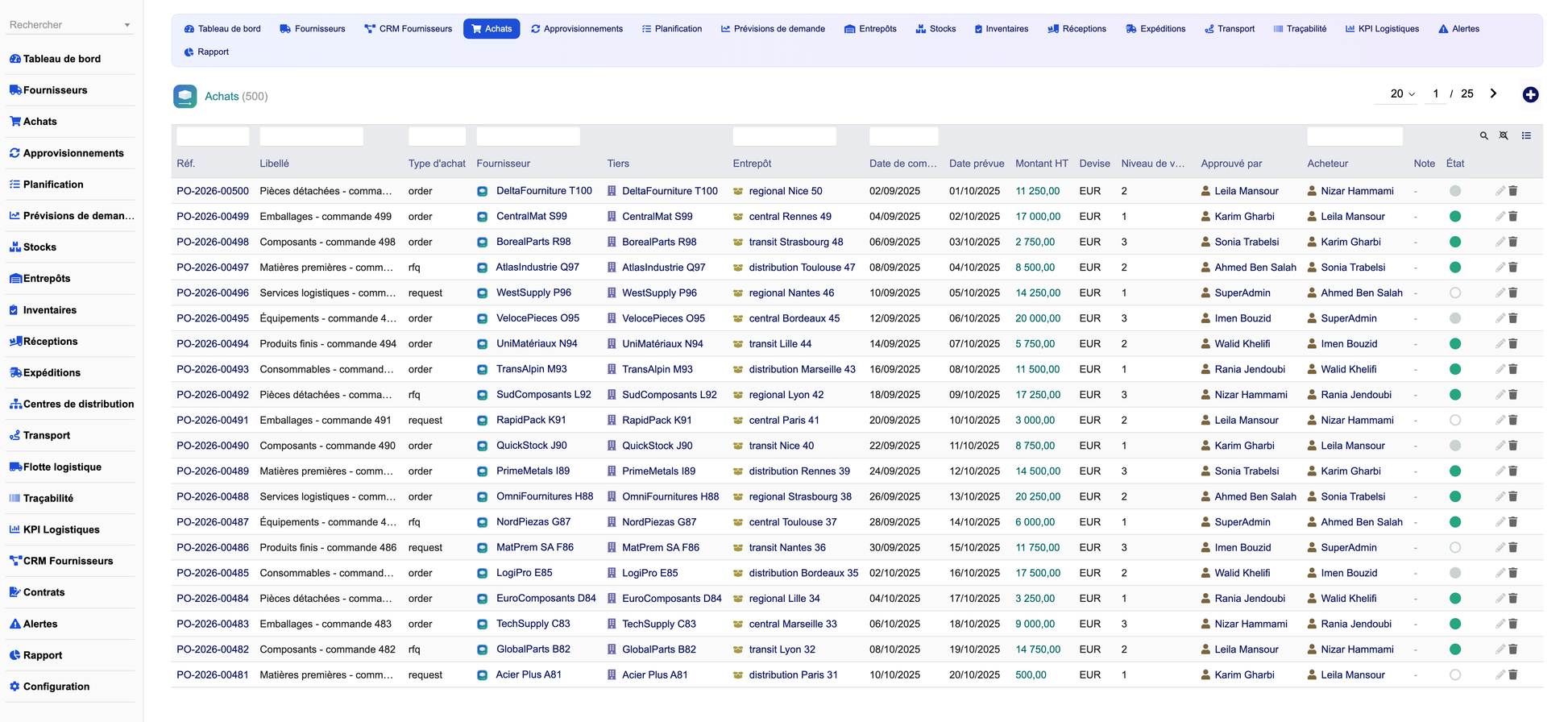 DoliResources - Dolibarr - 05_purchases_list_ecde567e-4ea5-47bd-bf4a-ae4a7601fcf6