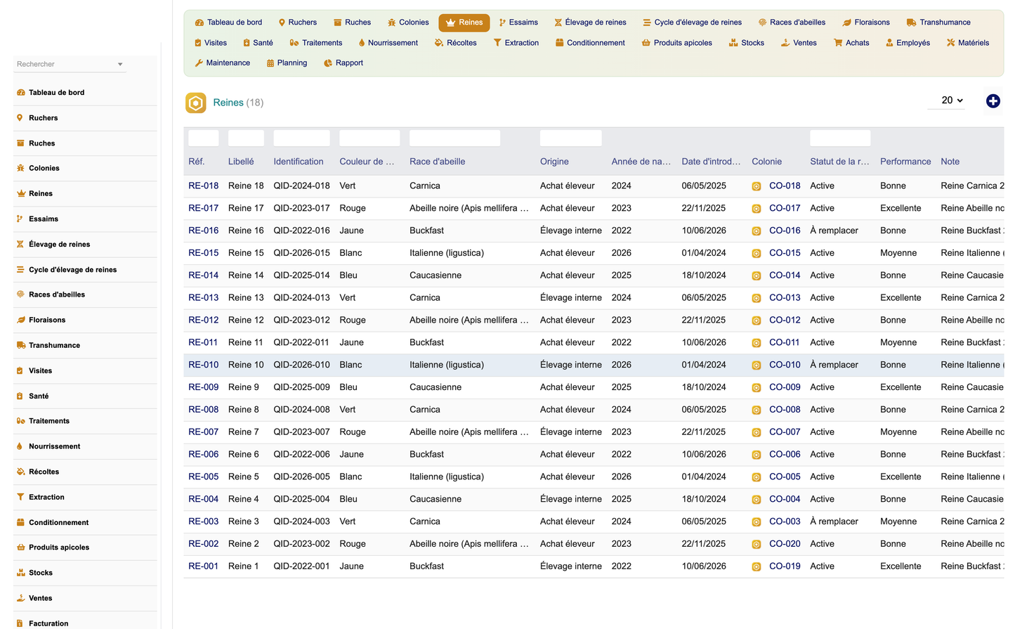 DoliResources - Dolibarr - 05_reines