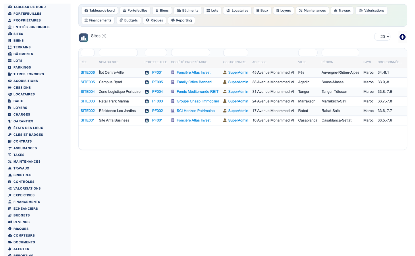 Real Estate Asset Management - Dolibarr