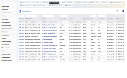 DoliResources - Dolibarr - 05_sites_equipes