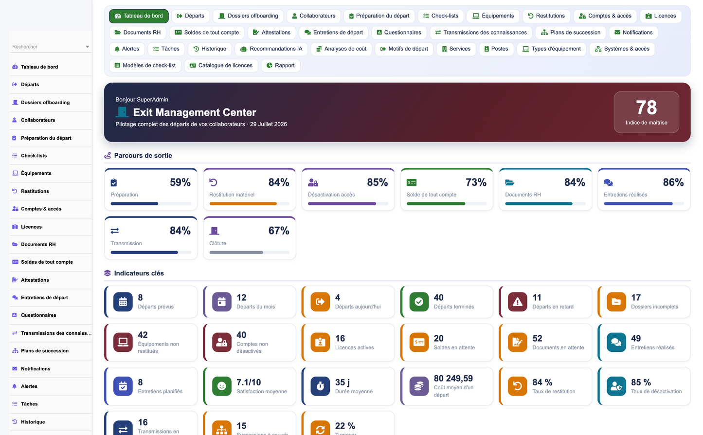 HR Offboarding Management - Dolibarr