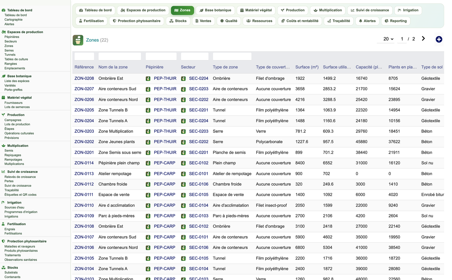 DoliResources - Dolibarr - 05_zones_liste