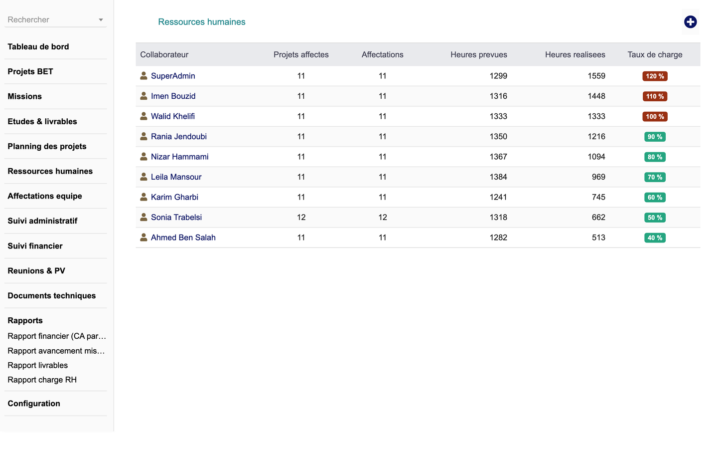 DoliResources - Dolibarr - 06_Ressources_humaines_bd11f30e-5c1a-4371-b6c6-d441d4aa8ccc