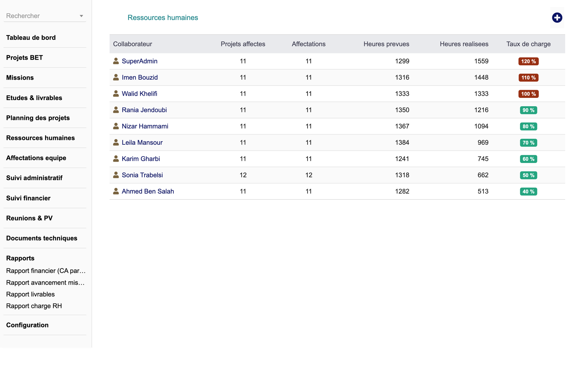 DoliResources - Dolibarr - 06_Ressources_humaines_bd11f30e-5c1a-4371-b6c6-d441d4aa8ccc