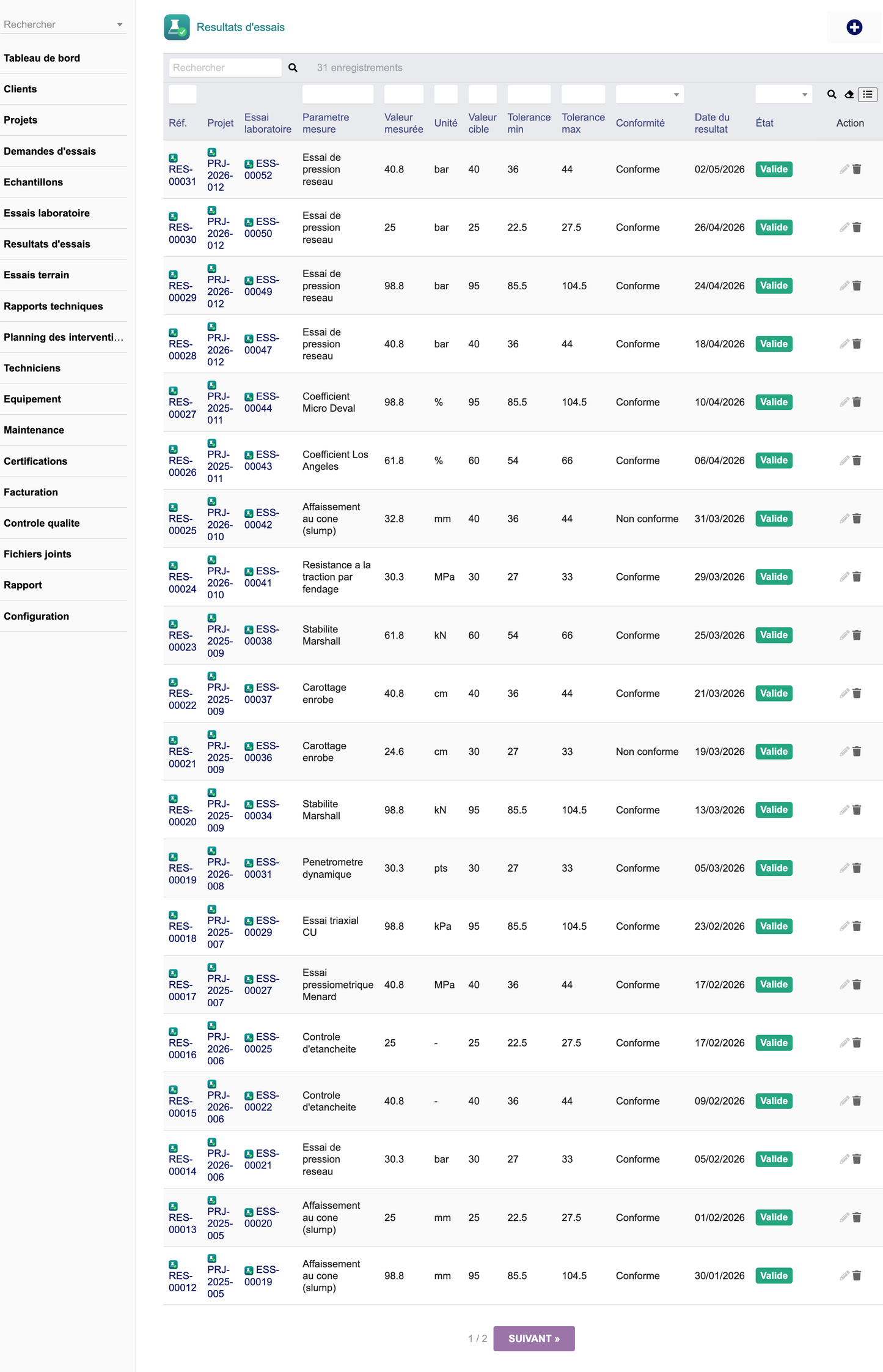 DoliResources - Dolibarr - 06_Resultats_essais_861ba7fb-b2e8-4533-ab67-e06182255bcc