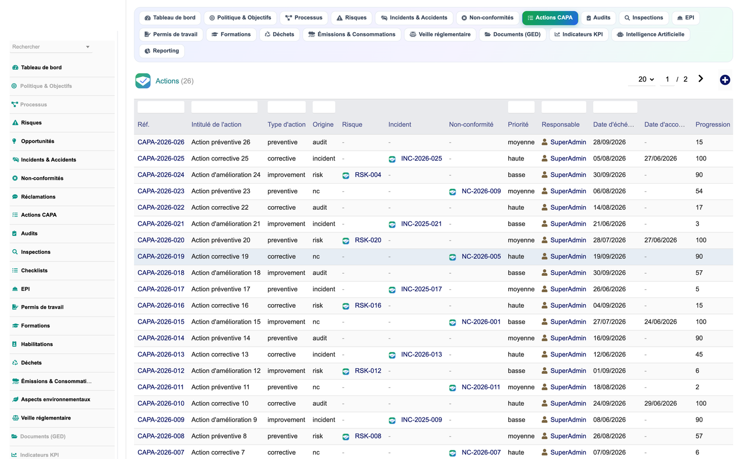 DoliResources - Dolibarr - 06_actions_capa