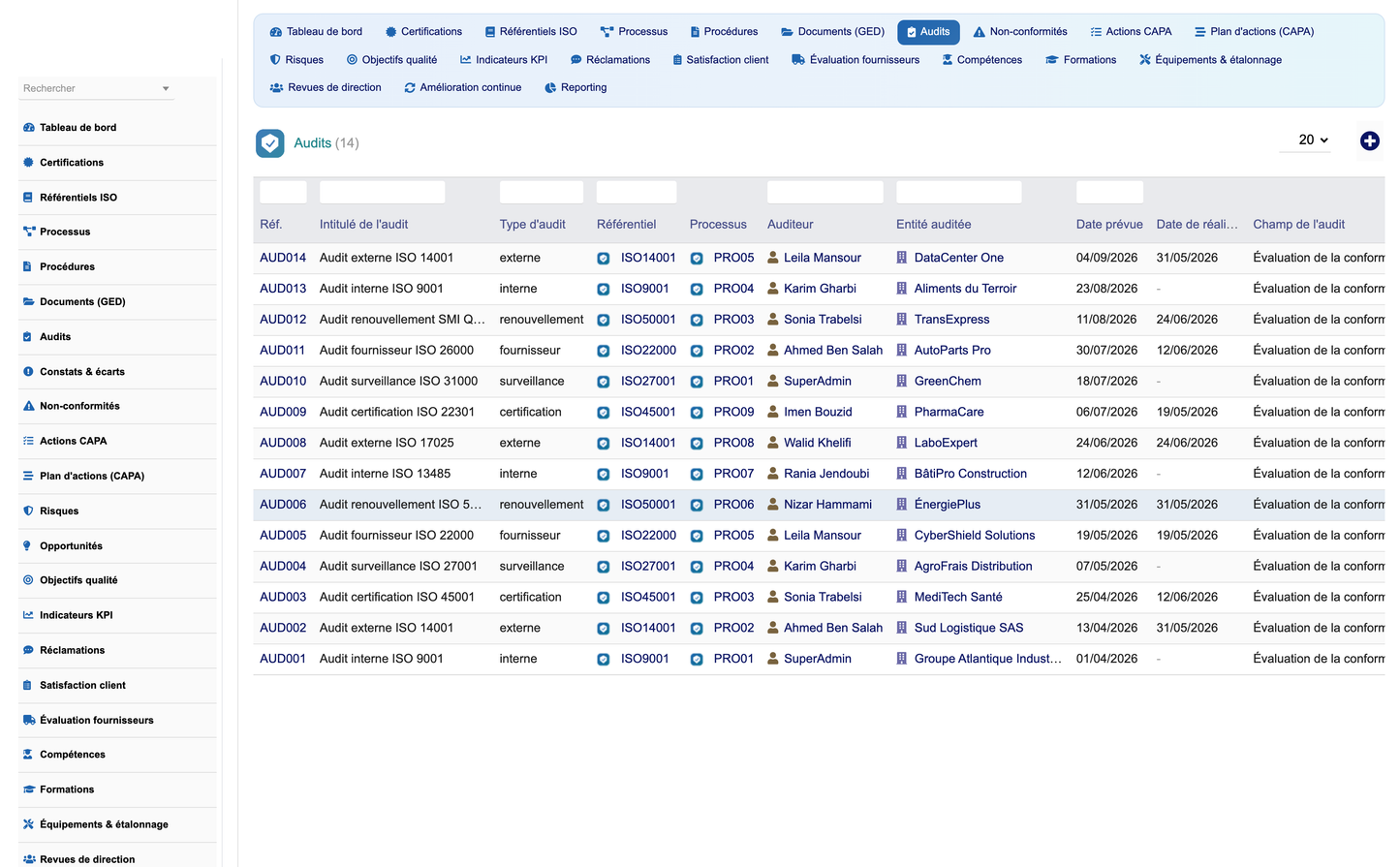 DoliResources - Dolibarr - 06_audits