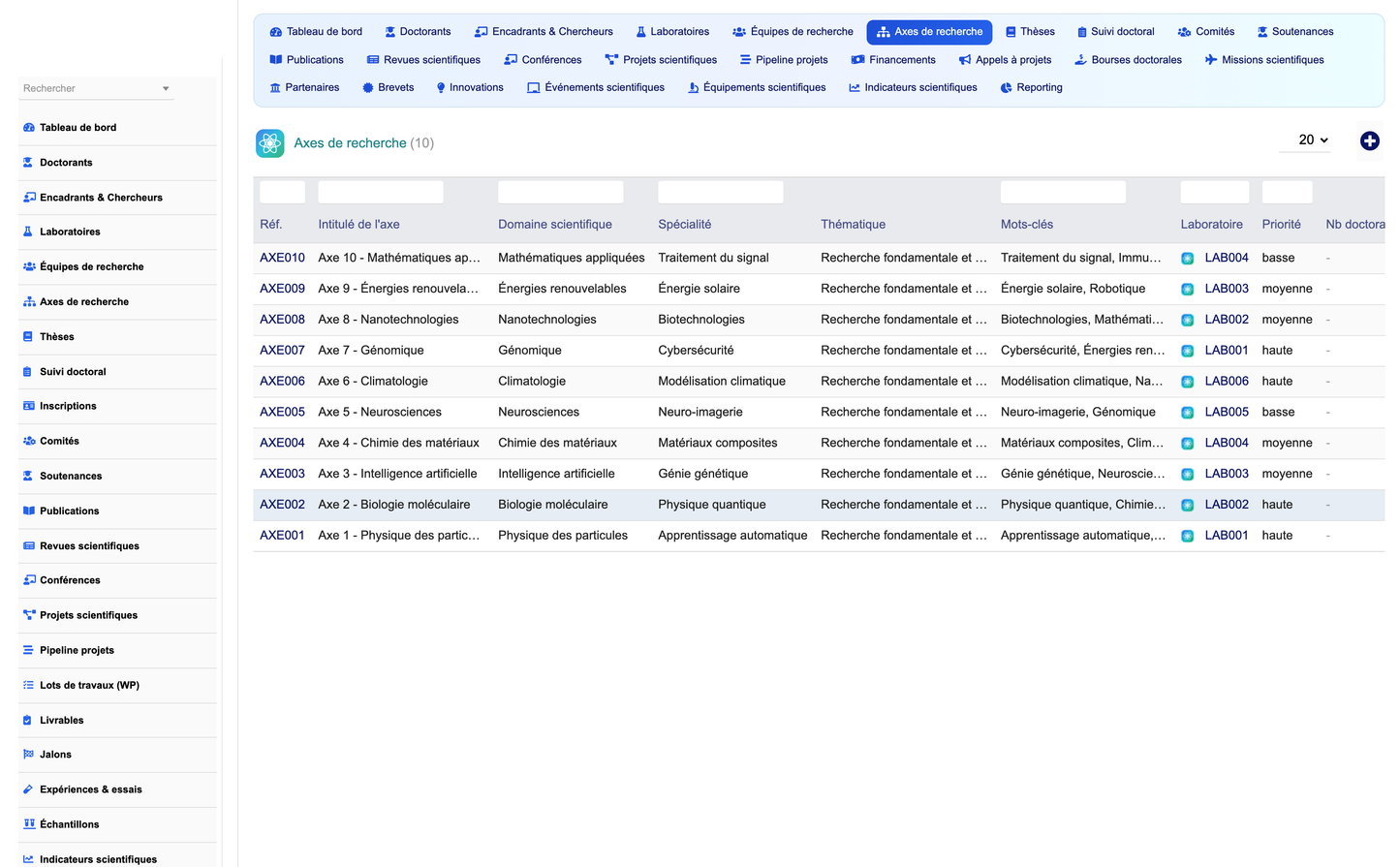 DoliResources - Dolibarr - 06_axes_recherche
