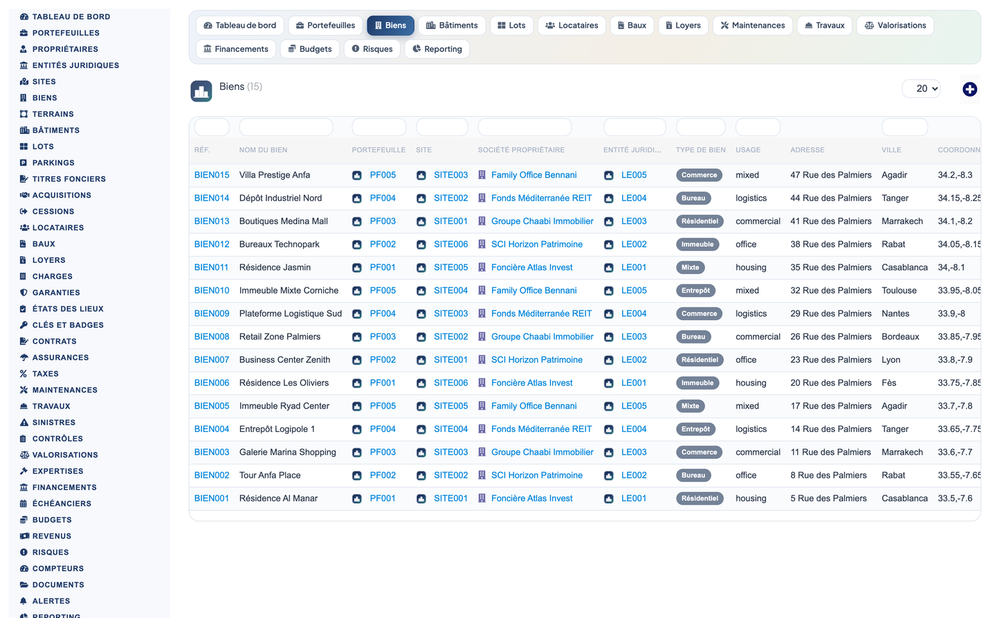 Real Estate Asset Management - Dolibarr