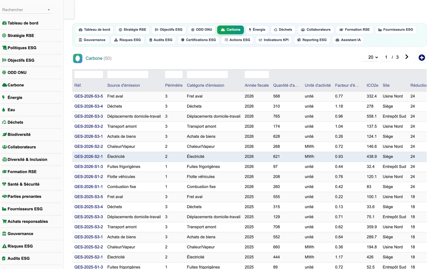 DoliResources - Dolibarr - 06_bilan_carbone