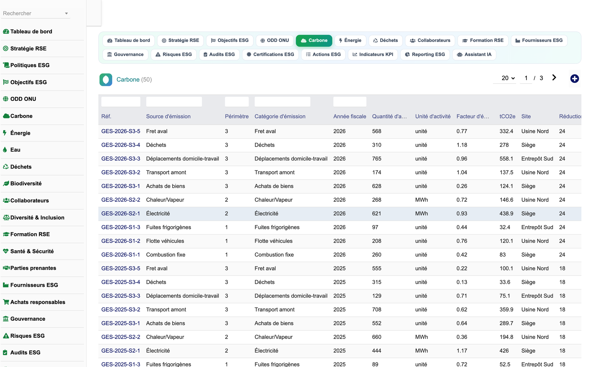 DoliResources - Dolibarr - 06_bilan_carbone