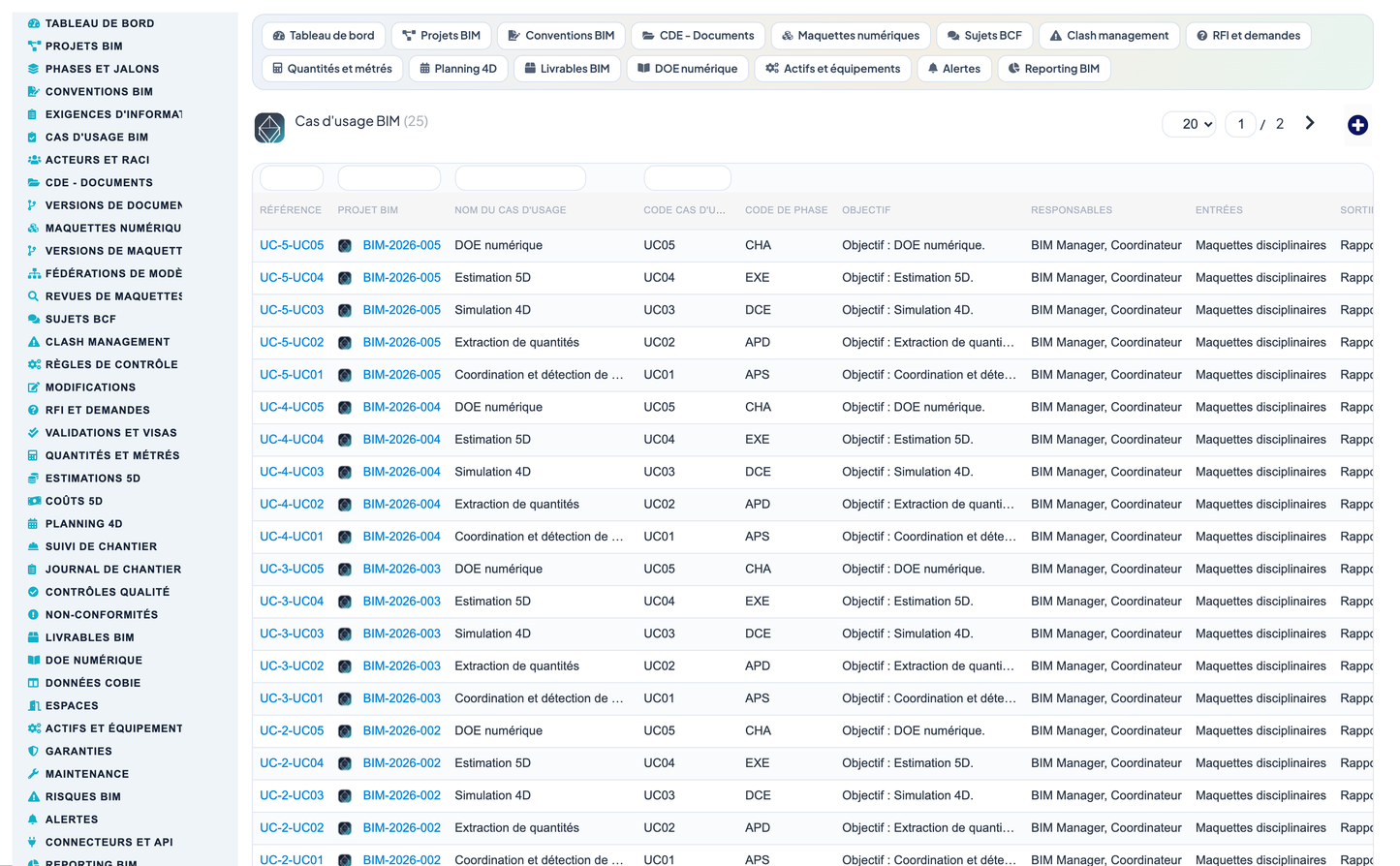DoliResources - Dolibarr - 06_cas_usage