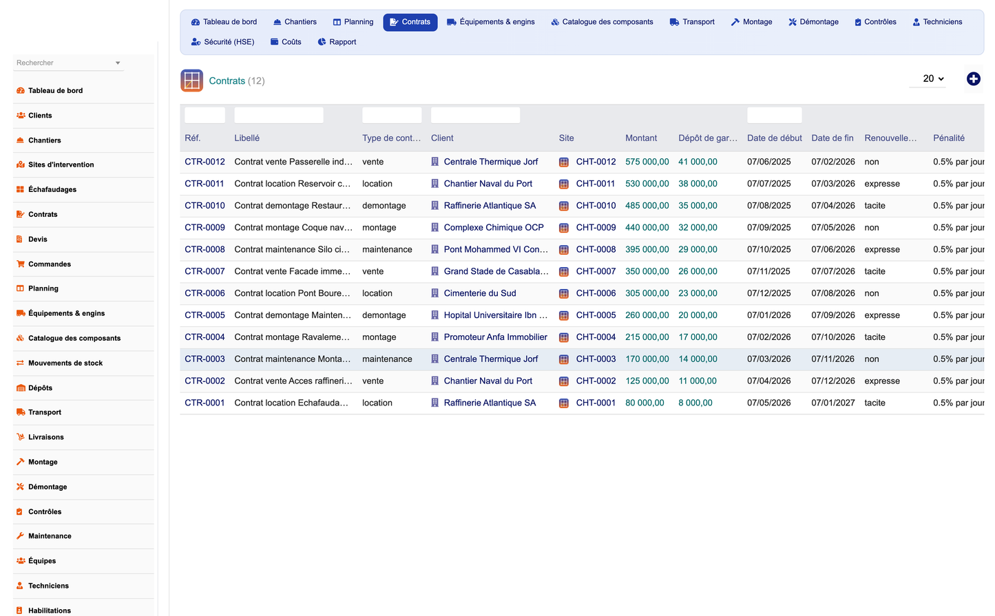 DoliResources - Dolibarr - 06_contrats