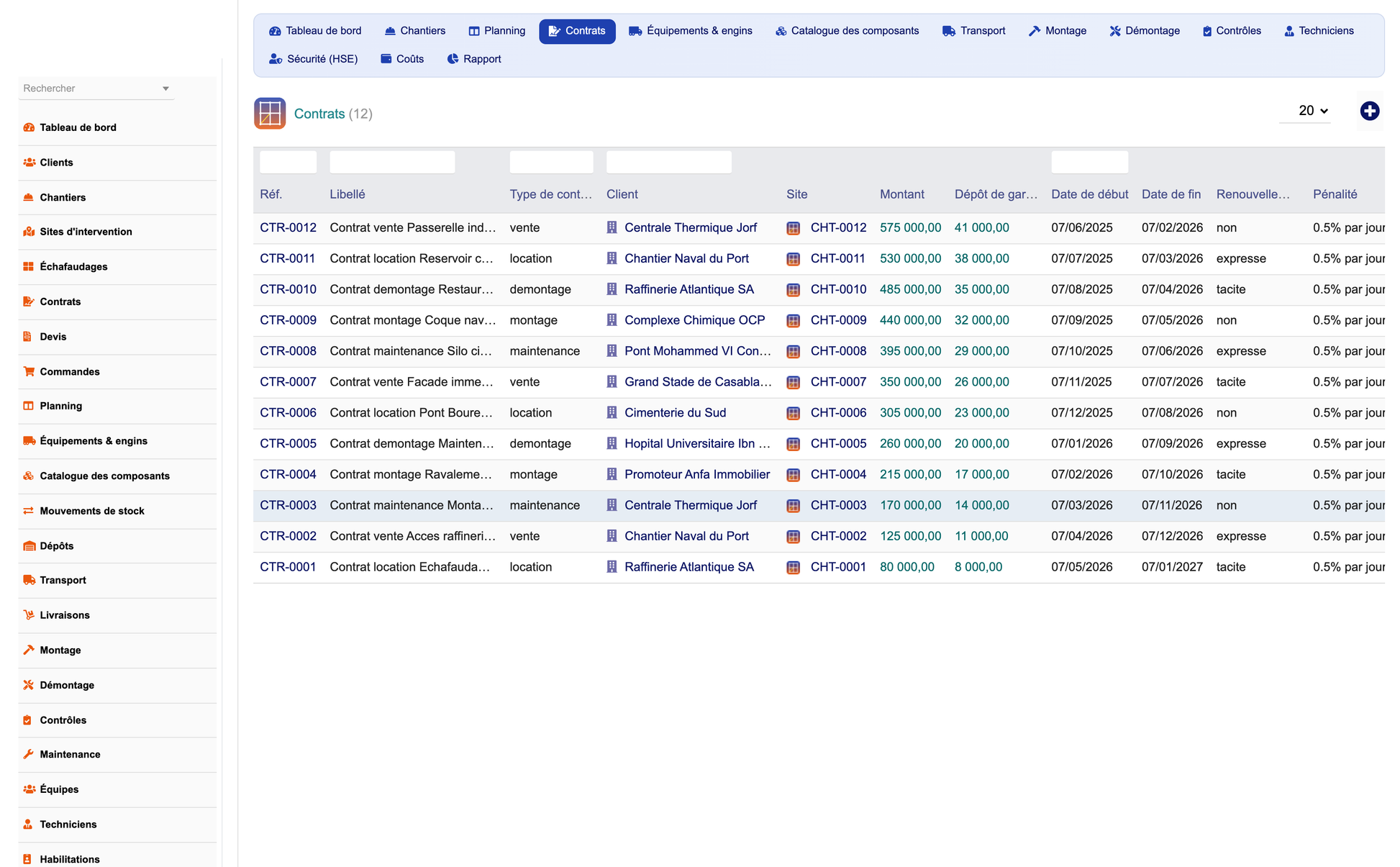 DoliResources - Dolibarr - 06_contrats