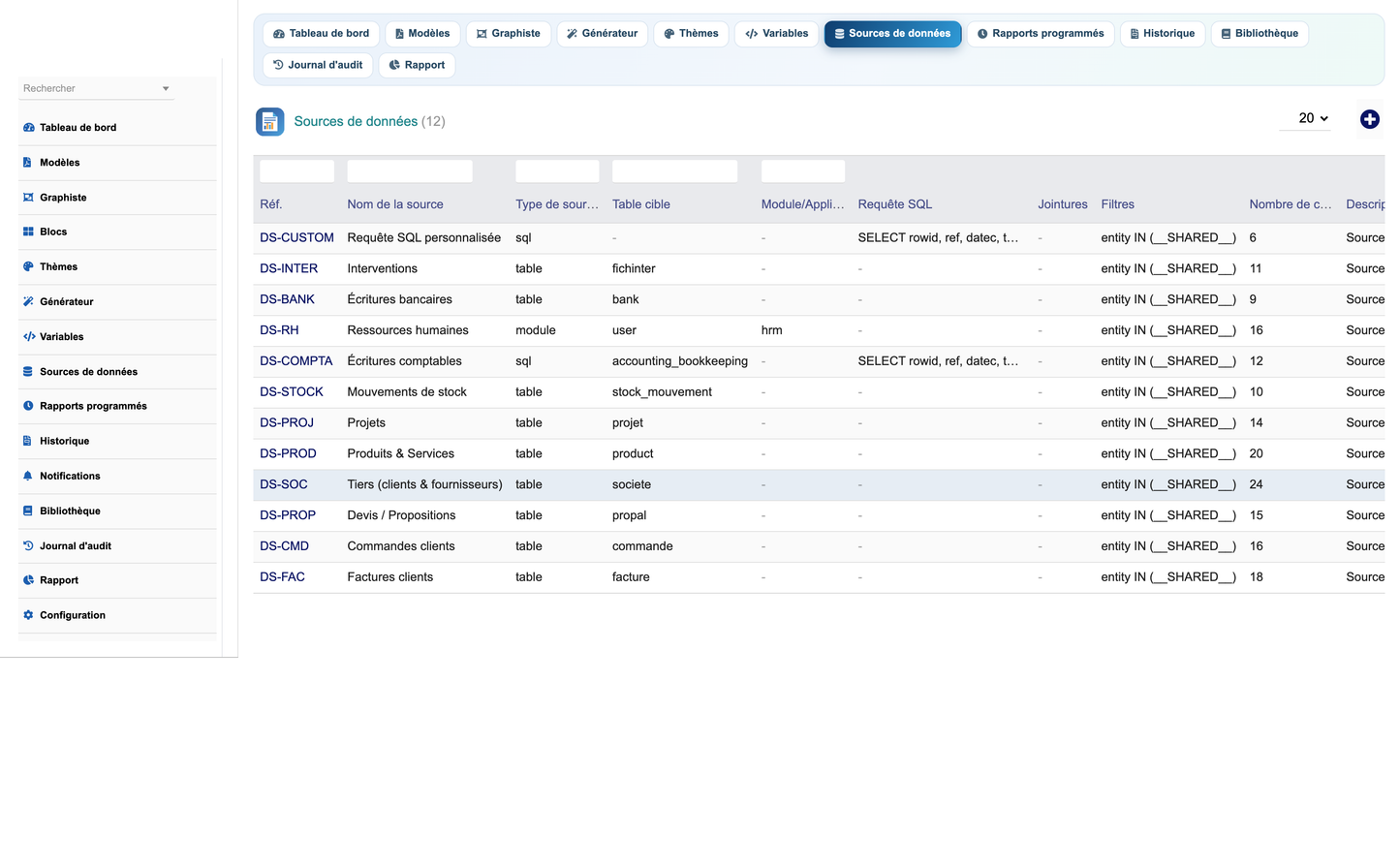 DoliResources - Dolibarr - 06_datasources