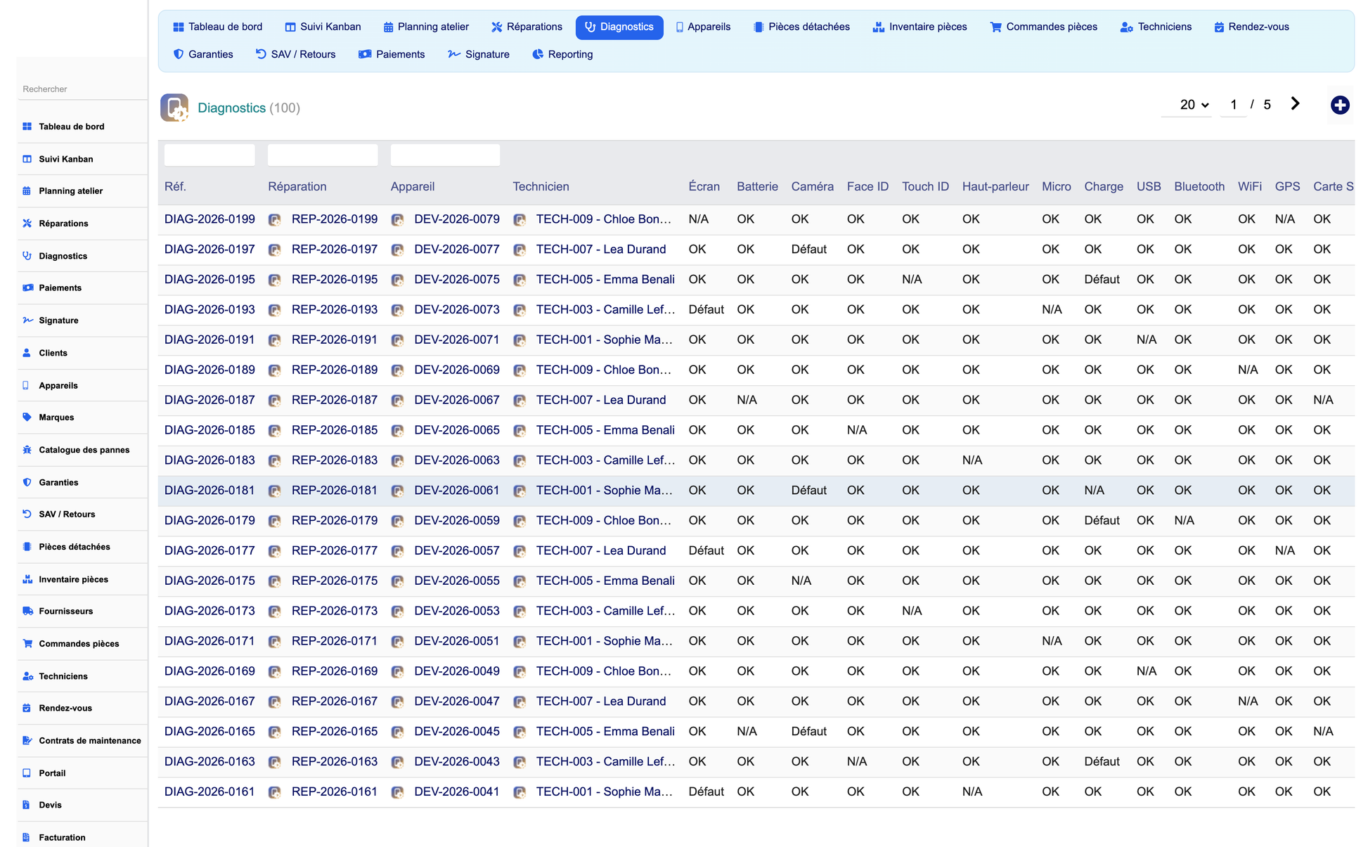 DoliResources - Dolibarr - 06_diagnostics