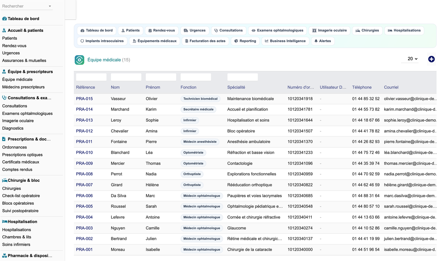 DoliResources - Dolibarr - 06_equipe_medicale